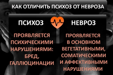 Лечение психоза в Заринске